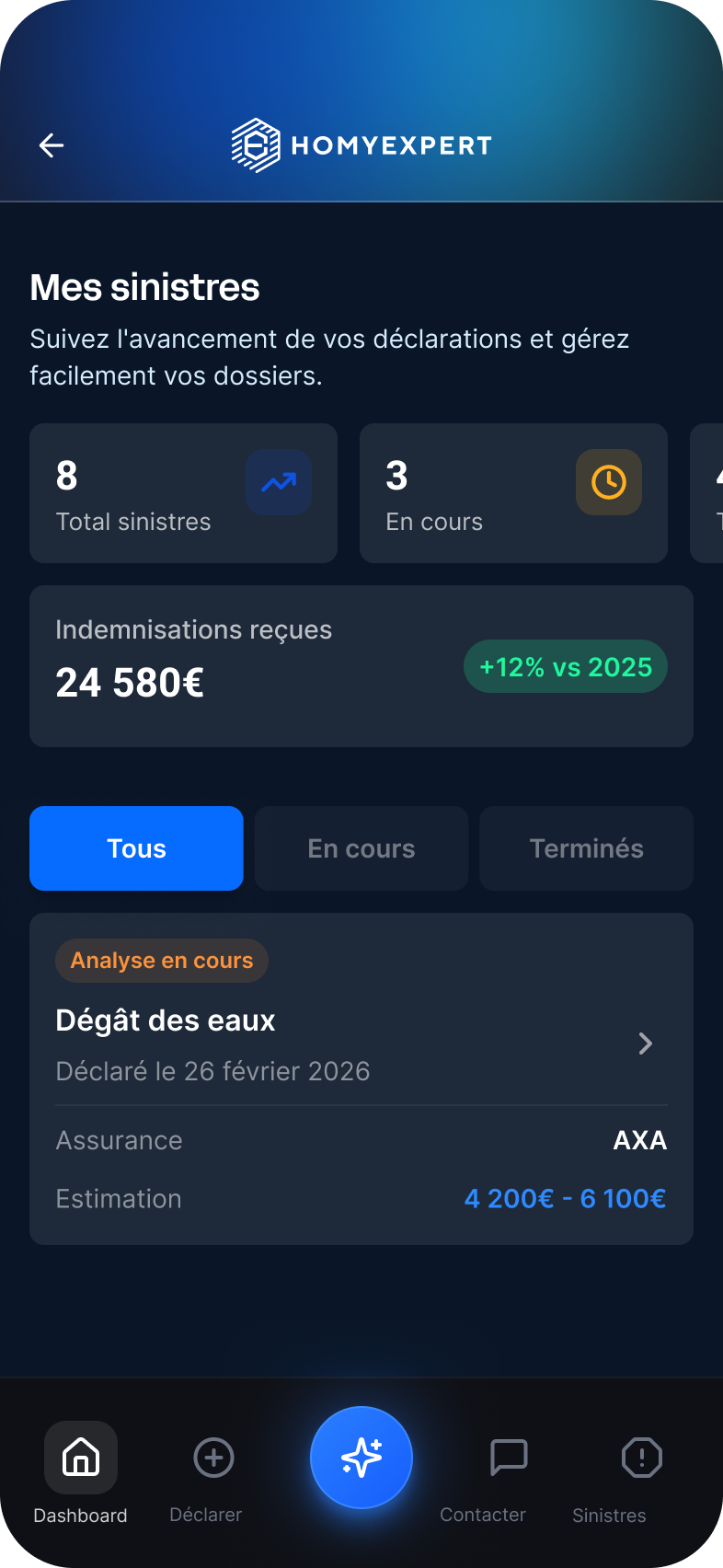 Dashboard rempli — maquette