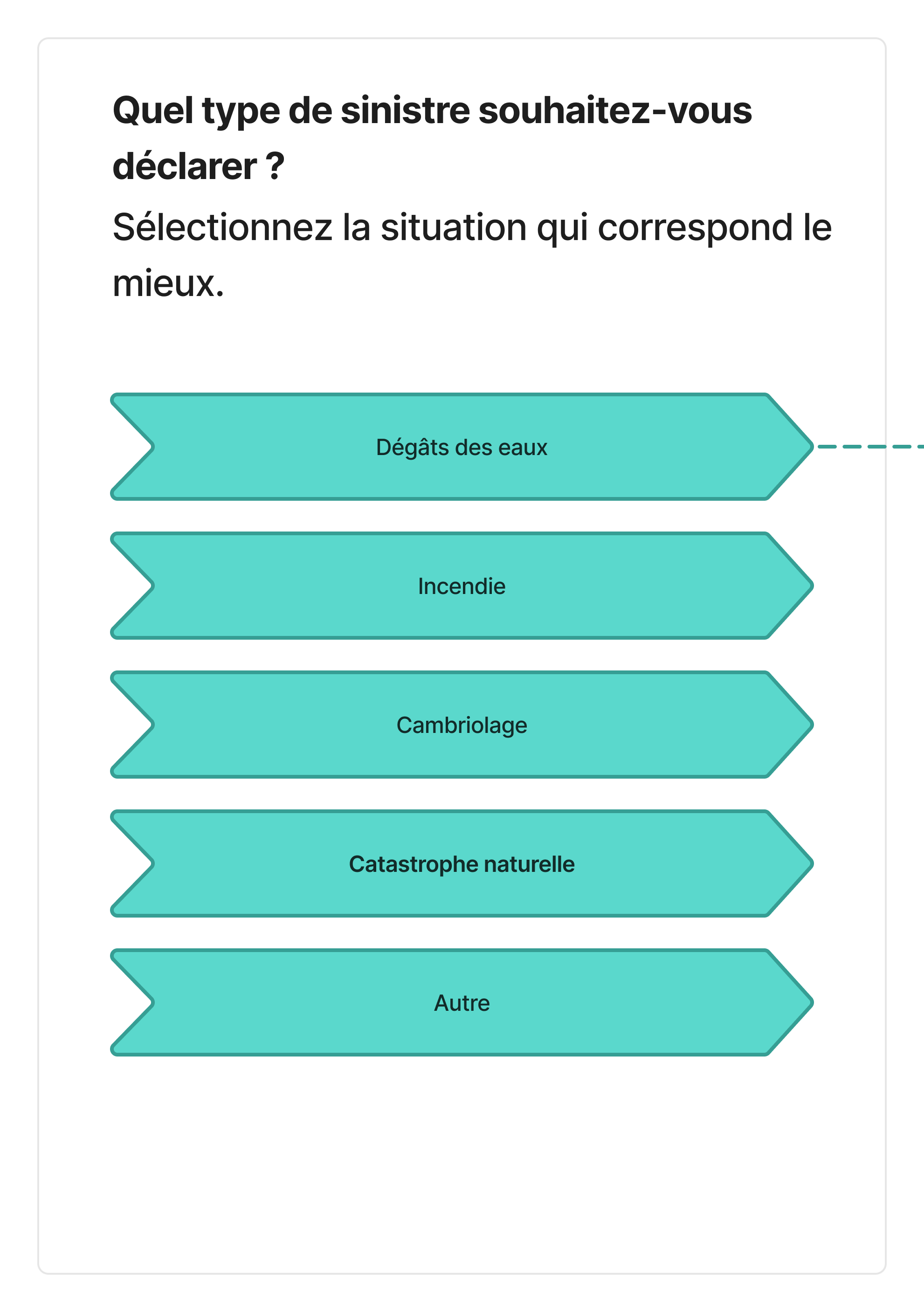 Type de sinistre — mind map
