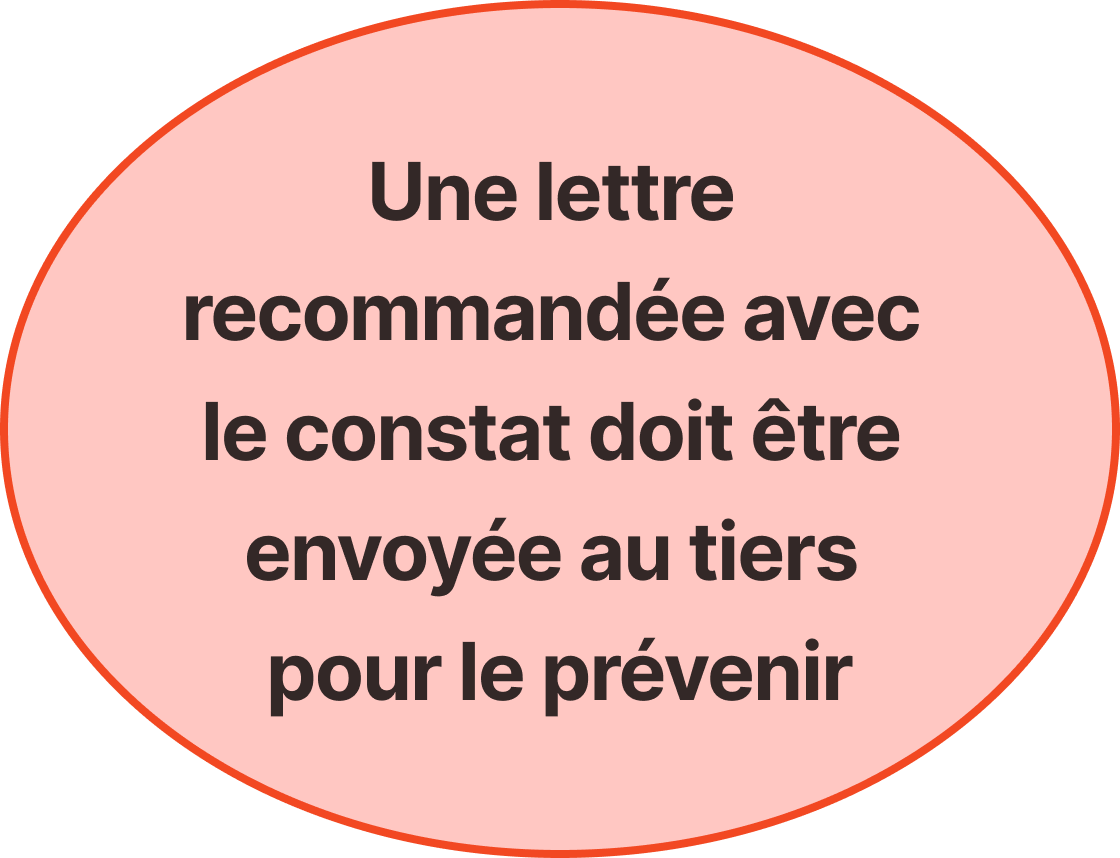 Note rouge mind map